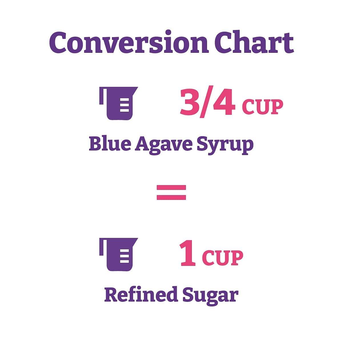 image:imageWholesome FT Organic Blue Agave 235oz 1PackOrganic Blue Agave Nectar