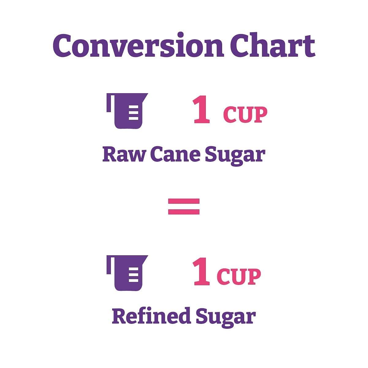 image:imageWholesome Sweeteners 24Ounce Raw Cane Turbinado Cane Sugar Fair Trade Non GMO Gluten Free amp Vegan 6 Pack24 Ounce Pack of 1