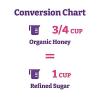 Wholesome Sweeteners 24-Ounce Organic Honey Bottle, 100% Pure, Fair Trade Certified, Non GMO Project Verified & Gluten Free, 1 Pack(24 OZ)